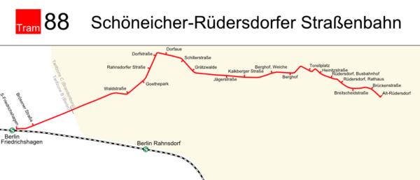 Kortskitse over Schöneiche-Rüdersdorfer Straßenbahn. Banen er smalsporet (sporvidde 1.000 mm), 14,1 km lang og har 20 stoppesteder. Kortet er fra Wikipedia. 